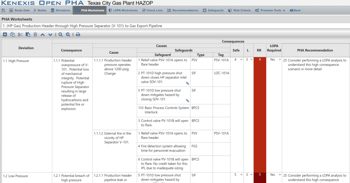 Open-PHA® Cloud Version Software (12-month license)