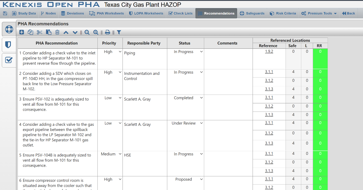 Open-PHA® Cloud Version Software (12-month license) – Kenexis Store