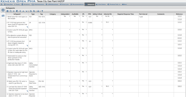 Kenexis® Open-PHA® Cloud Version Software (12-month license) – Kenexis ...